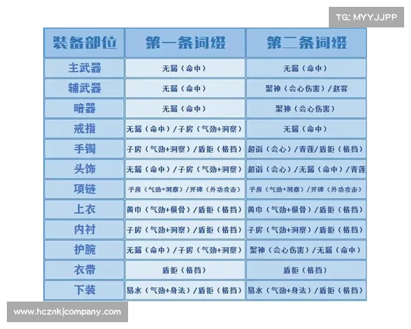 十大天刀手游称号制作技巧大揭秘 助你轻松打造专属荣耀称号 十大天刀手游称号制作技巧大揭秘 助你轻松打造专属荣耀称号