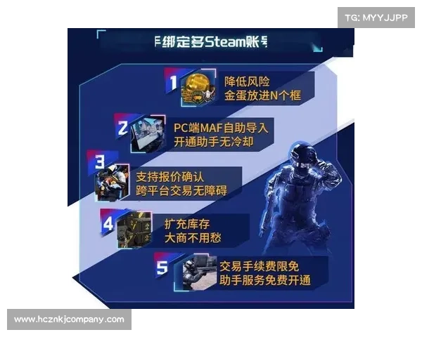 如何在俄罗斯合法购买CSGO皮肤并避免潜在风险 如何在俄罗斯合法购买CSGO皮肤并避免潜在风险