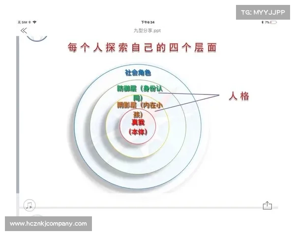如何通过自我觉察与实践找到更具深度与意义的生活方式