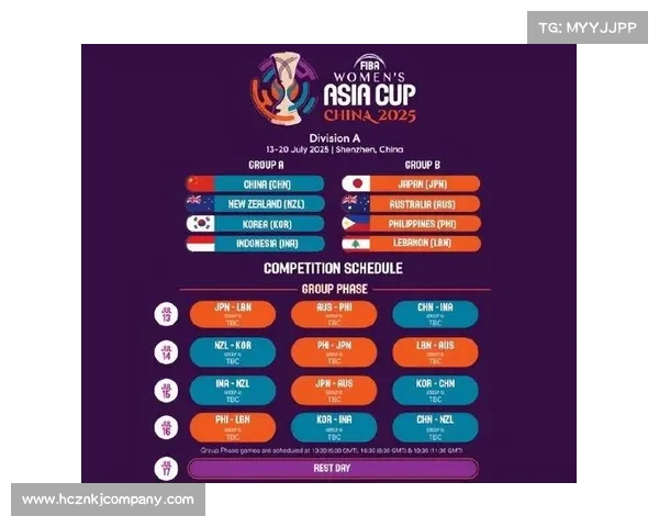 2025年澳洲杯赛事时间安排与赛程详情全面指南 2025年澳洲杯赛事时间安排与赛程详情全面指南